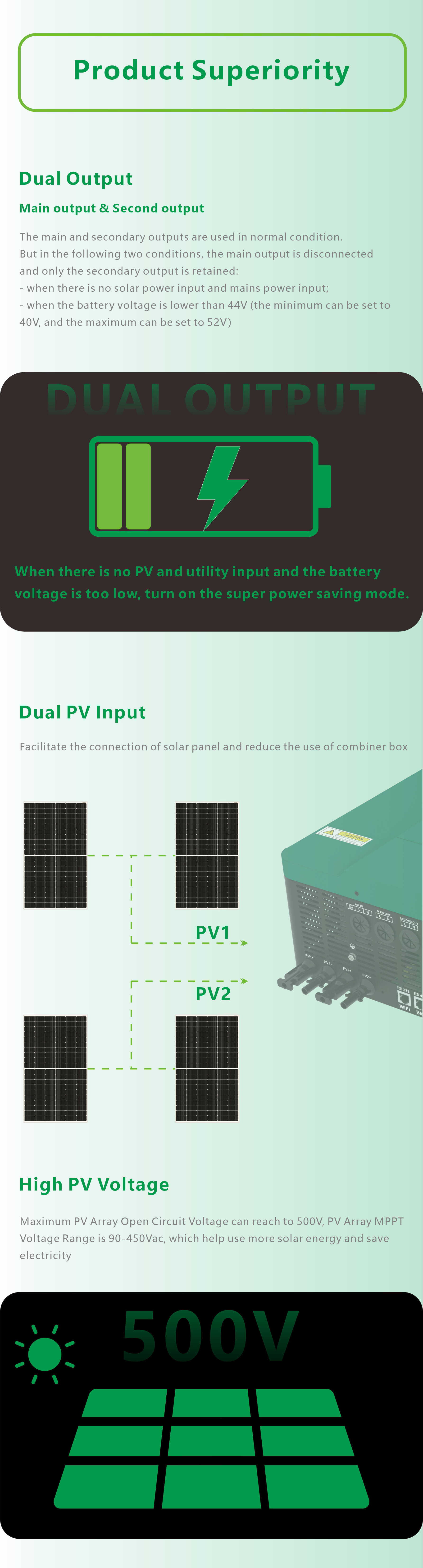 Onduleur AJ POWER 10KW