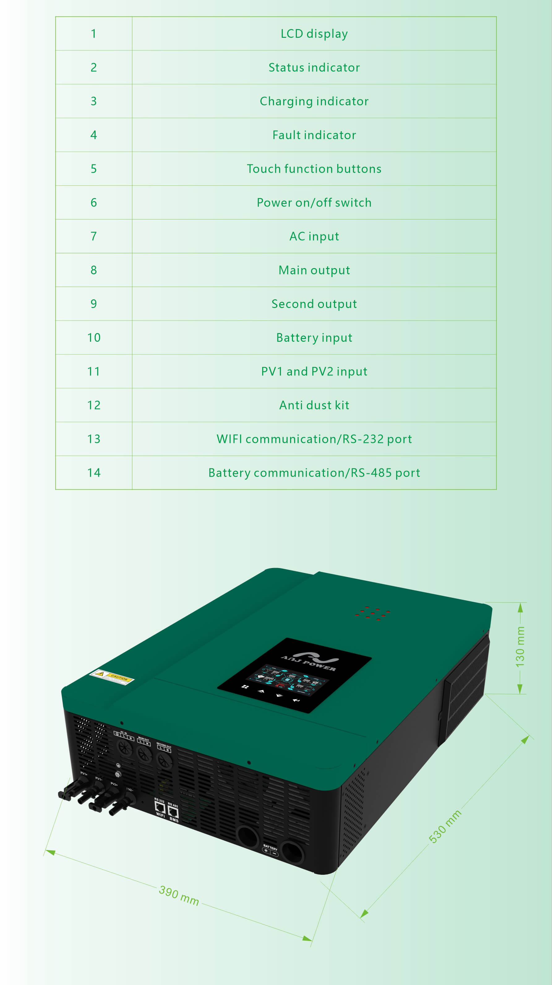 AJ PUISSANCE MAX-10KWh