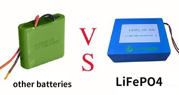 comparaison de batterie