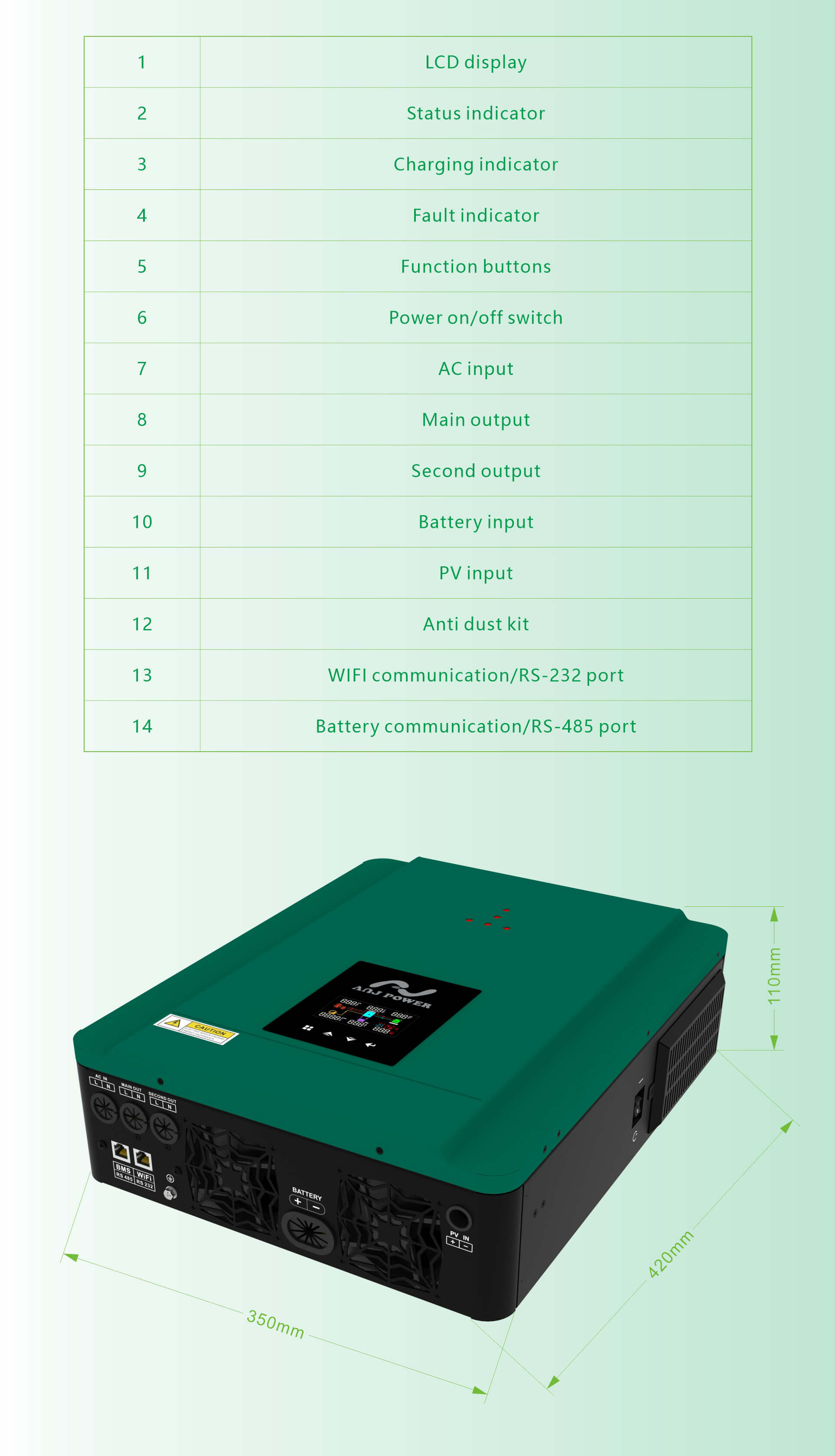 Onduleur hybride solaire 3,6 kW 