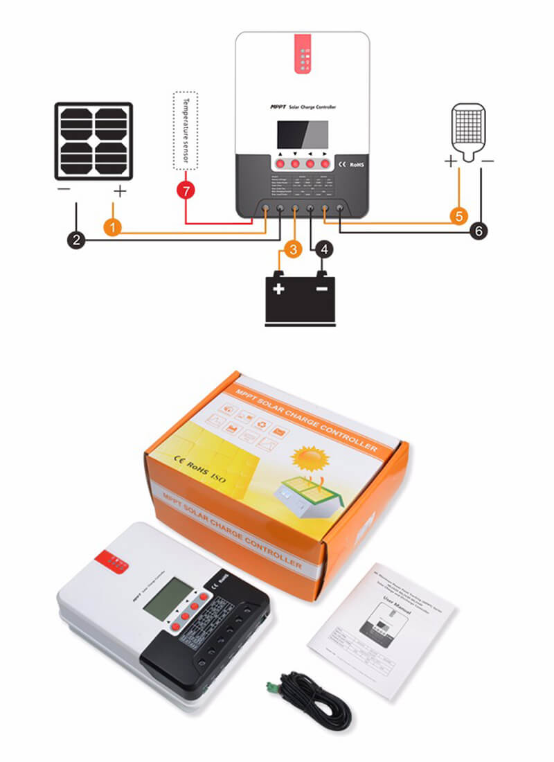 Contrôleur de Charge MPPT 12V/24V, 20A/40A, contrôleur de Charge solaire photovoltaïque
