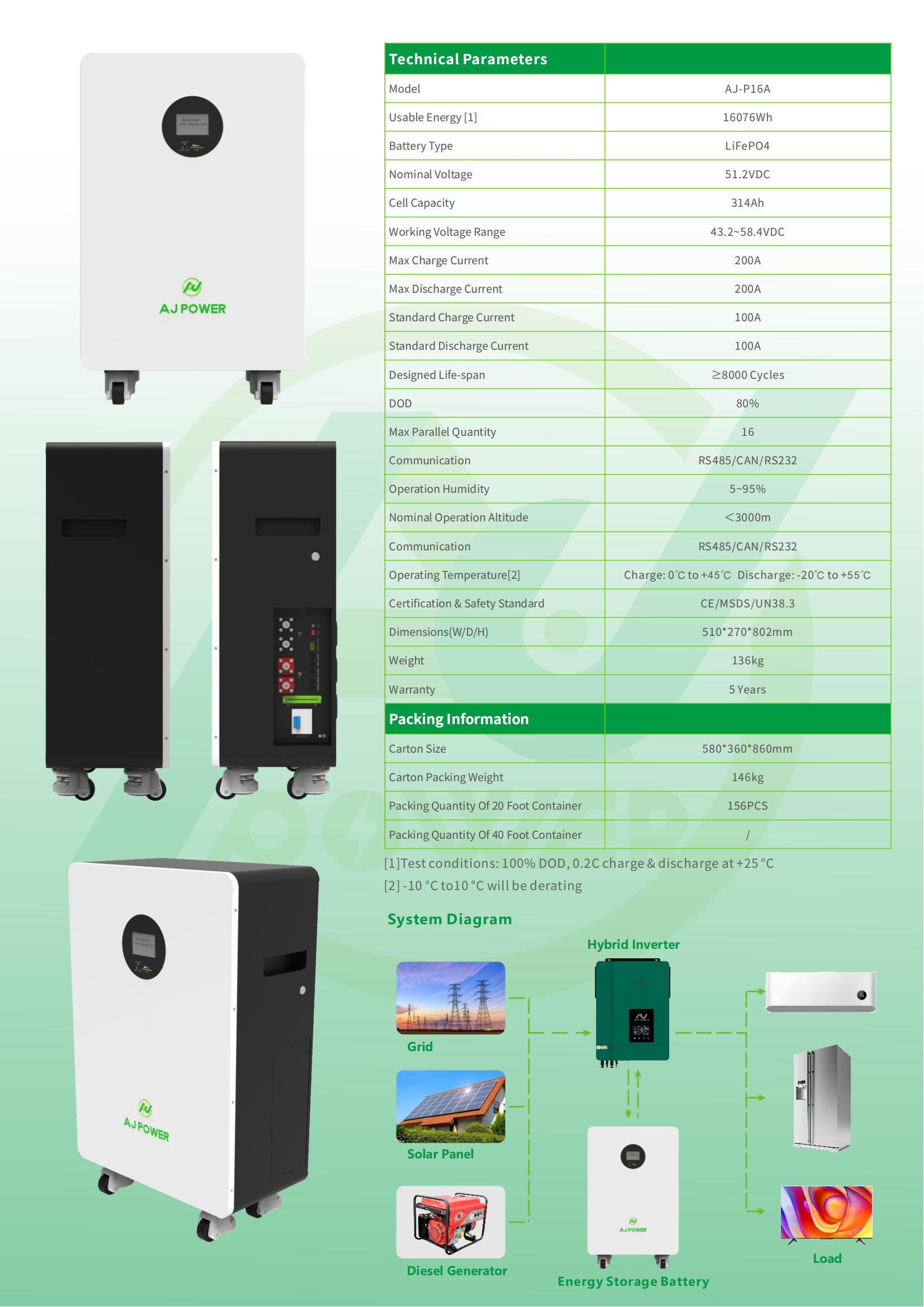 AJP16A 48V 300AH 15KWh Batterie au lithium de stockage d'énergie solaire murale 15 kWh | Système de stockage d'énergie photovoltaïque domestique