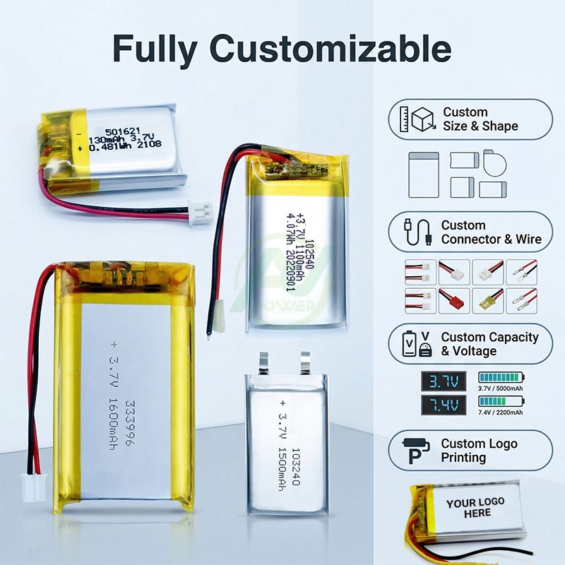 Batterie Lipo rechargeable personnalisée OEM ODM 500mah 1000mah 2000mah 3000mah Li-ion Li-ion Lithium polymère 3.7v 1500mah
