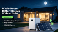 //iororwxhiqlnjr5q-static.ldycdn.com/cloud/pmBpnKkmjnSRmlmlrqrqjp/Whole-House-Battery-Backup-Without-Solar_-Worth-It__2677_1505.png